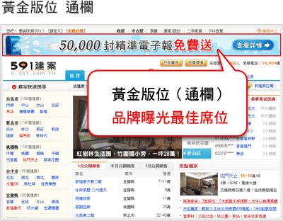 黃金版位 通欄