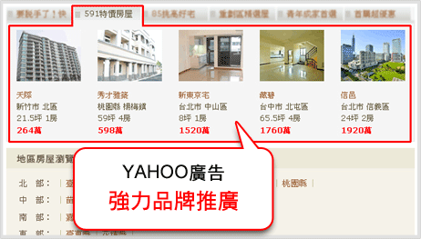 YAHOO廣告 強力品牌推廣